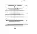 Fig. 13 - SYSTEM AND METHOD FOR SELECTIVE MEASUREMENT OF FIBER OPTIC INSTRUMENT SENSORS