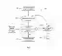 Fig. 14 - SYSTEM AND METHOD FOR SELECTIVE MEASUREMENT OF FIBER OPTIC INSTRUMENT SENSORS