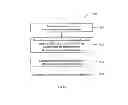 Fig. 21 - SYSTEM AND METHOD FOR SELECTIVE MEASUREMENT OF FIBER OPTIC INSTRUMENT SENSORS