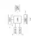 Fig. 29 - SYSTEM AND METHOD FOR SELECTIVE MEASUREMENT OF FIBER OPTIC INSTRUMENT SENSORS