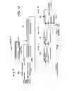 Fig. 49 - SYSTEM AND METHOD FOR SELECTIVE MEASUREMENT OF FIBER OPTIC INSTRUMENT SENSORS