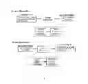 Fig. 55 - SYSTEM AND METHOD FOR SELECTIVE MEASUREMENT OF FIBER OPTIC INSTRUMENT SENSORS