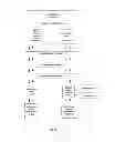 Fig. 64 - SYSTEM AND METHOD FOR SELECTIVE MEASUREMENT OF FIBER OPTIC INSTRUMENT SENSORS