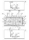 Fig. 01 - Controlling transfer of objects affecting optical characteristics