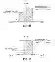 Fig. 03 - Controlling transfer of objects affecting optical characteristics
