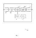 Fig. 04 - Dynamically configurable biopotential electrode array to collect physiological data