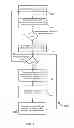 Fig. 12 - Dynamically configurable biopotential electrode array to collect physiological data