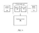 Fig. 02 - SYSTEMS AND METHODS FOR PLANNING IMAGE GUIDED INTERVENTIONAL PROCEDURES