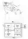 Fig. 02 - Evaluation of cardiac dyssynchrony based on chest wall motion and electrical cardiac activity