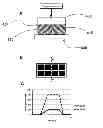 Fig. 01 - Tactile feedback system for robotic surgery