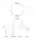 Fig. 12 - Braid-ball embolic devices