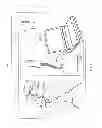 Fig. 02 - Devices and methods for sleep apnea treatment
