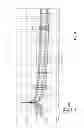 Fig. 10 - Modulator apparatus configured for implantation