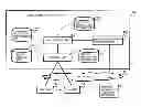 Fig. 01 - Apparatus and a method for controlling facility devices, and a non-transitory computer readable medium thereof