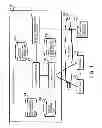 Fig. 02 - Apparatus and a method for controlling facility devices, and a non-transitory computer readable medium thereof