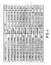 Fig. 06 - Apparatus and a method for controlling facility devices, and a non-transitory computer readable medium thereof