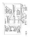 Fig. 09 - Apparatus and a method for controlling facility devices, and a non-transitory computer readable medium thereof