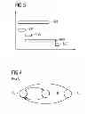 Fig. 03 - Method for setting an operating status