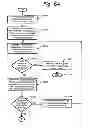 Fig. 07 - Method for processing board game move record information