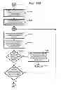 Fig. 08 - Method for processing board game move record information