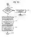 Fig. 10 - Method for processing board game move record information