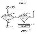 Fig. 12 - Method for processing board game move record information