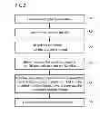 Fig. 03 - System and method for controlling the operations of a manufacturing facility