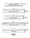 Fig. 04 - SYNTHETIC BONE MODEL AND METHOD FOR PROVIDING SAME