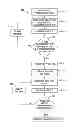 Fig. 01 - Methods and systems for use in configuring a coil forming machine