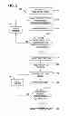 Fig. 06 - Methods and systems for use in configuring a coil forming machine