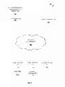 Fig. 02 - METHODS AND SYSTEMS FOR REMOTE CONTROLLING OF IRRIGATION SYSTEMS
