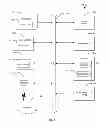Fig. 08 - METHODS AND SYSTEMS FOR REMOTE CONTROLLING OF IRRIGATION SYSTEMS