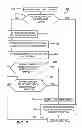 Fig. 07 - Systems and methods for integrating demand response with service restoration in an electric distribution system