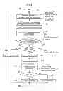 Fig. 02 - Control device for vehicle