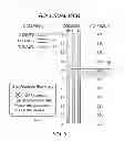 Fig. 03 - Automated analysis coverage verification (AACV)