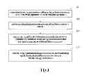Fig. 02 - DATA PROCESSING METHOD AND SYSTEM FOR CHECKING PIPELINE LEAKAGE