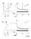 Fig. 04 - Method for assessing the ripple of a signal