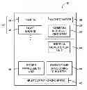 Fig. 01 - Electronic devices with calibrated compasses