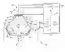 Fig. 01 - Systems and methods for thermal gradient compensation for ring laser gyroscopes