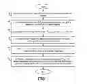 Fig. 02 - Systems and methods for thermal gradient compensation for ring laser gyroscopes