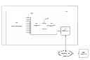 Fig. 01 - Medical linear accelerator signal analyzer and display device