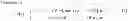 Fig. 03 - Decoder, encoder, and methods thereof