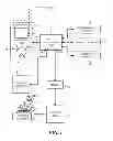 Fig. 02 - Modular microprocessor-based appliance system
