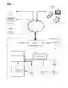 Fig. 02 - System and method for providing a platform for the trade of financial instruments