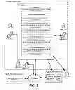 Fig. 04 - Publication of efficiency and ecological impact data to a social media interface