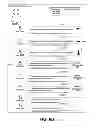Fig. 08 - Publication of efficiency and ecological impact data to a social media interface