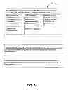 Fig. 22 - Publication of efficiency and ecological impact data to a social media interface