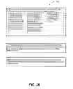 Fig. 28 - Publication of efficiency and ecological impact data to a social media interface