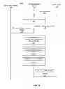 Fig. 04 - Timing for providing relevant notifications for a user based on user interaction with notifications