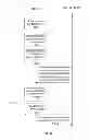 Fig. 05 - Timing for providing relevant notifications for a user based on user interaction with notifications
